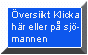 Översiktt